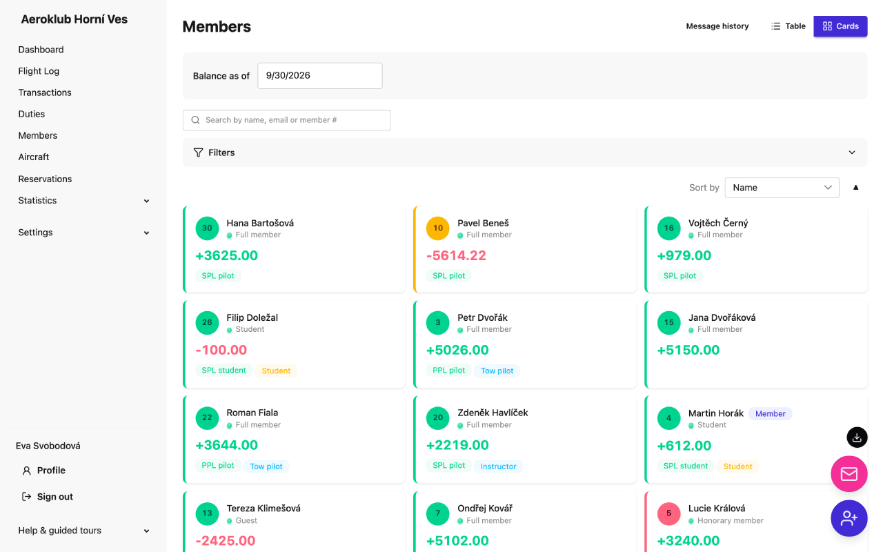 Members