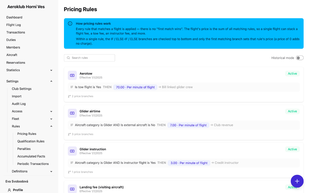 Pricing Rules