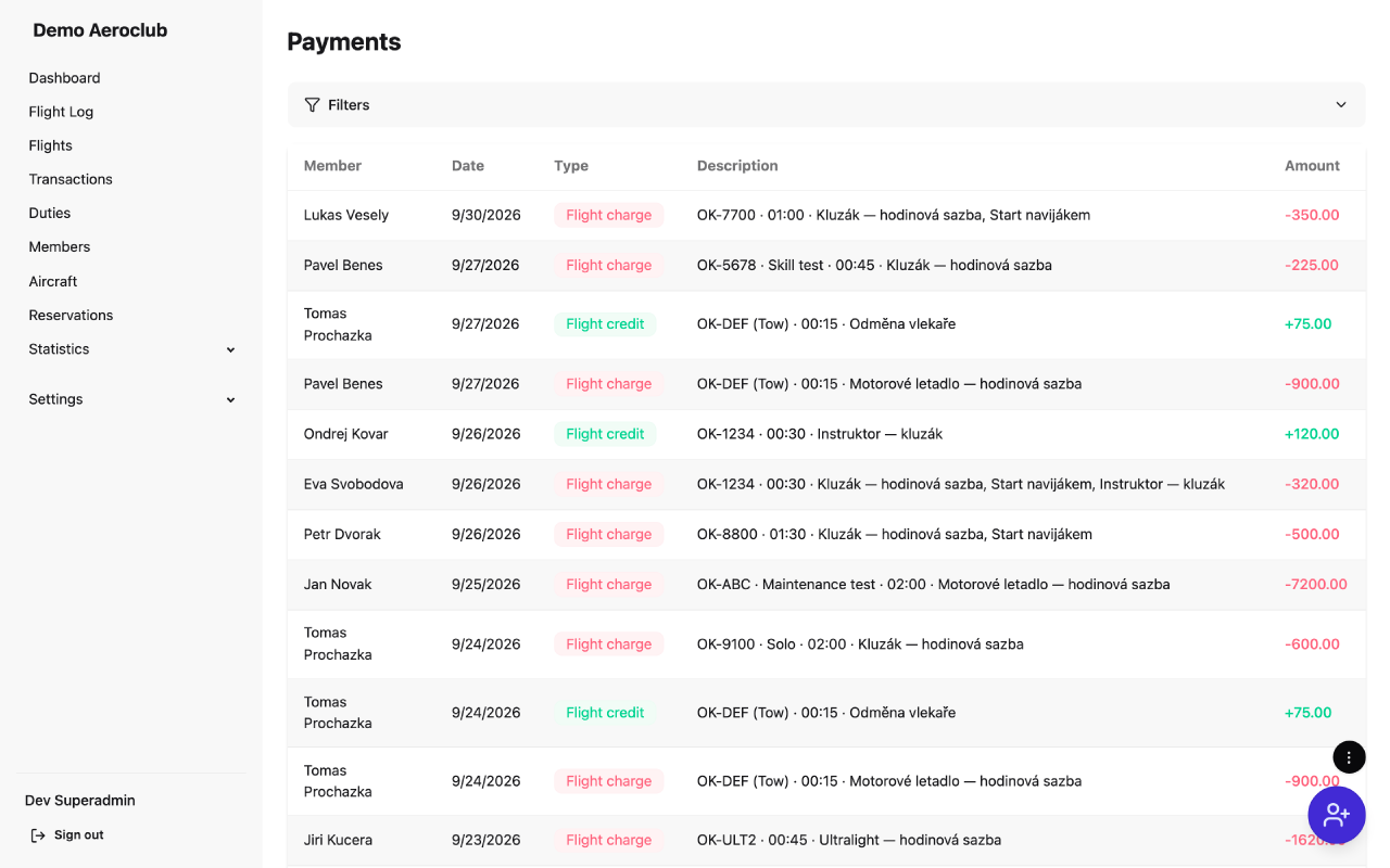 Transactions